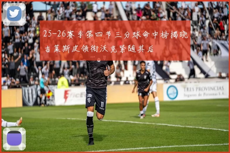 25-26赛季第四节三分球命中榜揭晓吉莱斯皮领衔沃克紧随其后